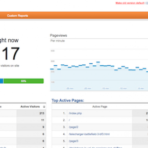 Une nouvelle fonctionnalité sur Google Analytics